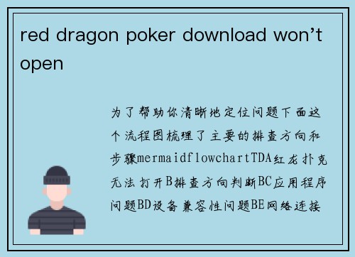 red dragon poker download won't open